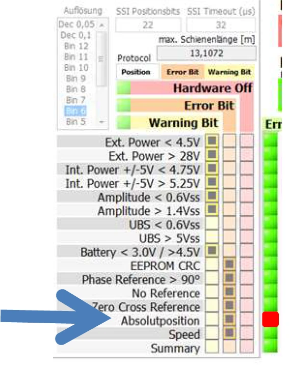 絕對通道錯誤範例