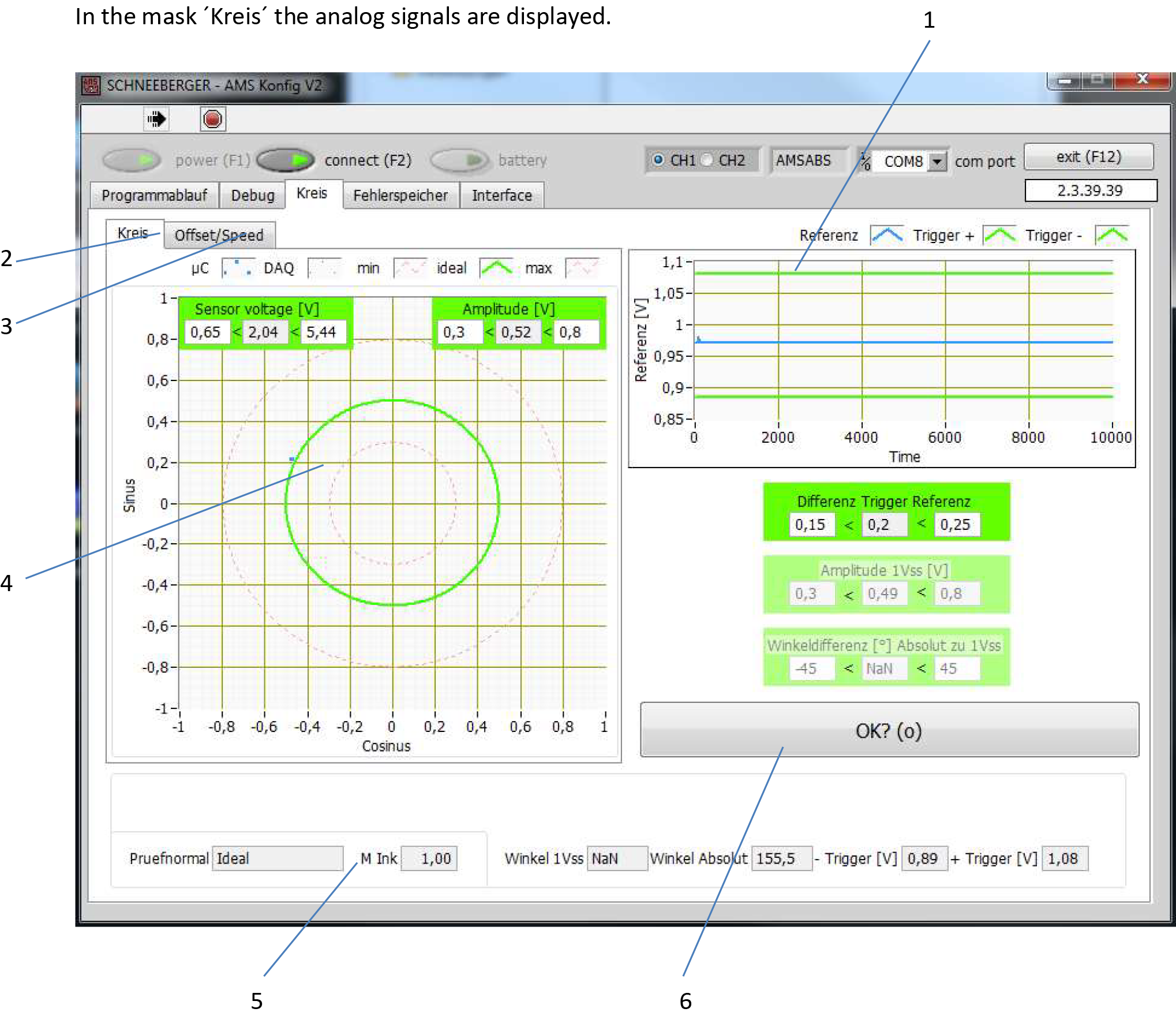 Kreis 圓形訊號顯示