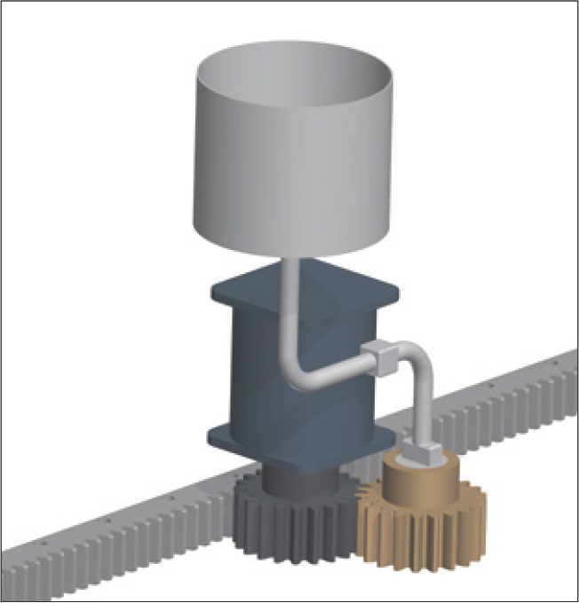 潤滑系統與毛氈齒輪