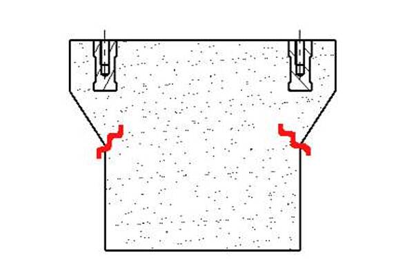 負載能力設計 1
