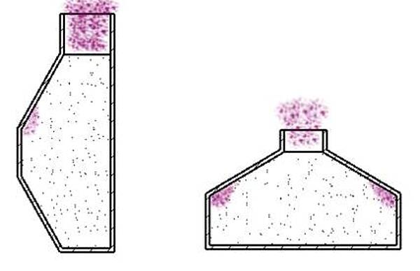 通風設計示意圖 2