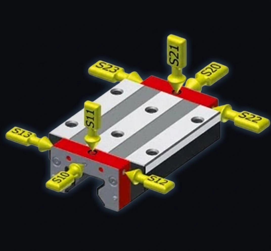 多功能润滑连接