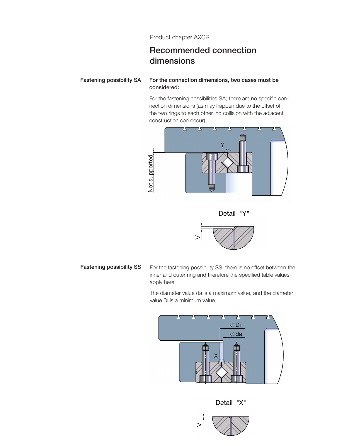 建議連接尺寸示意圖 - SA/SS 固定方式