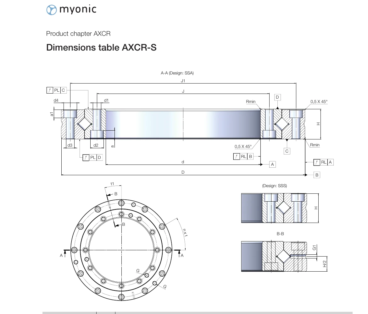 AXCR-S 尺寸示意圖