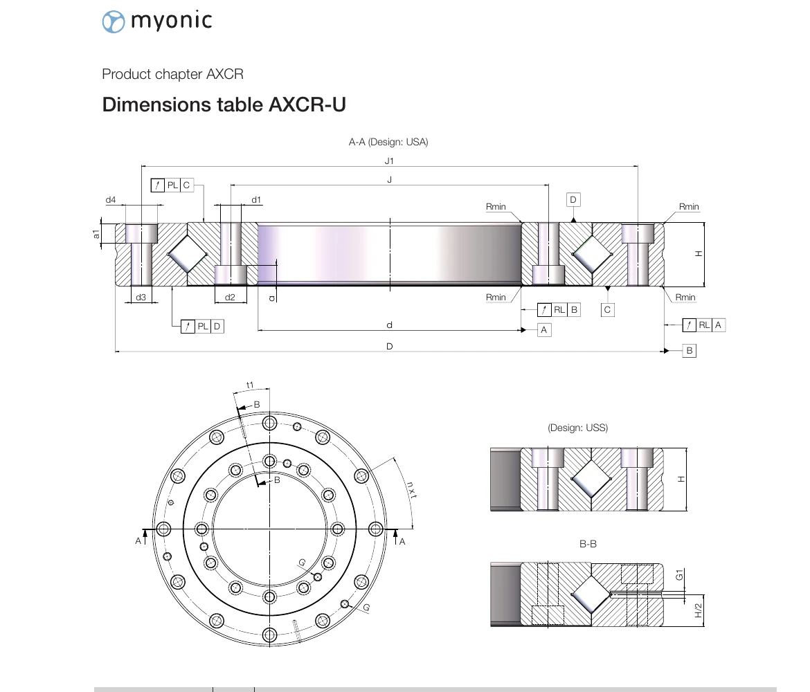 AXCR-U 尺寸示意圖