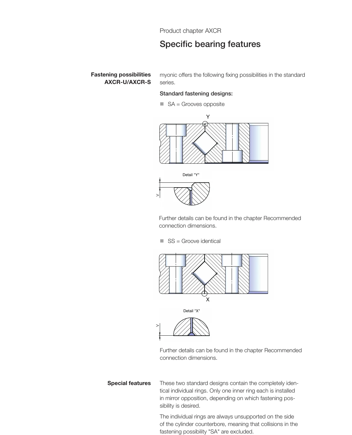 AXCR 鎖固方式 SA/SS