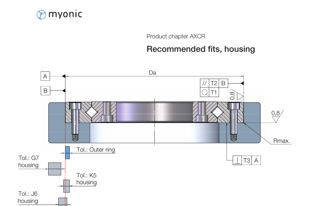 座孔配合尺寸示意圖