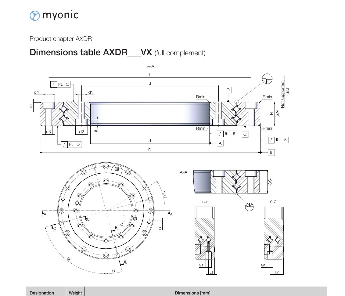 AXDR-VX 尺寸標註圖