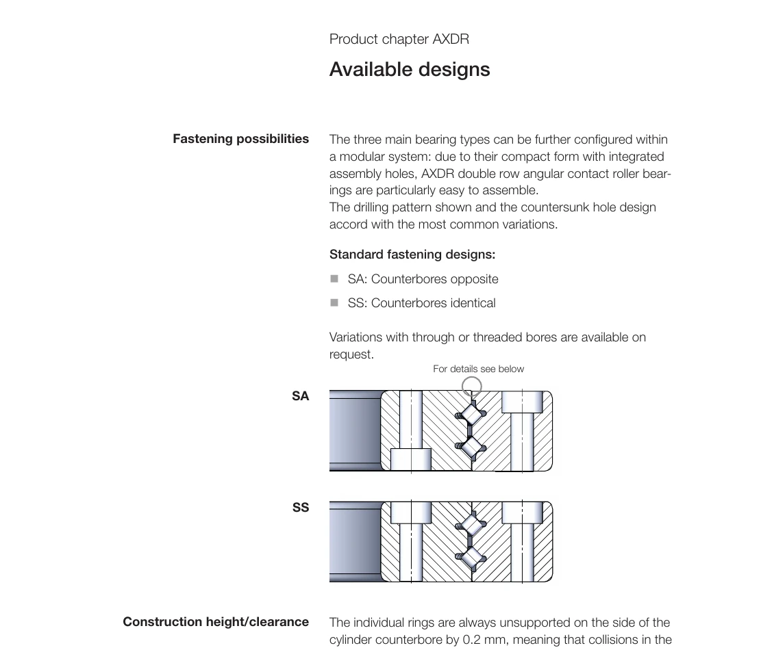 AXDR 鎖固方式 SA/SS