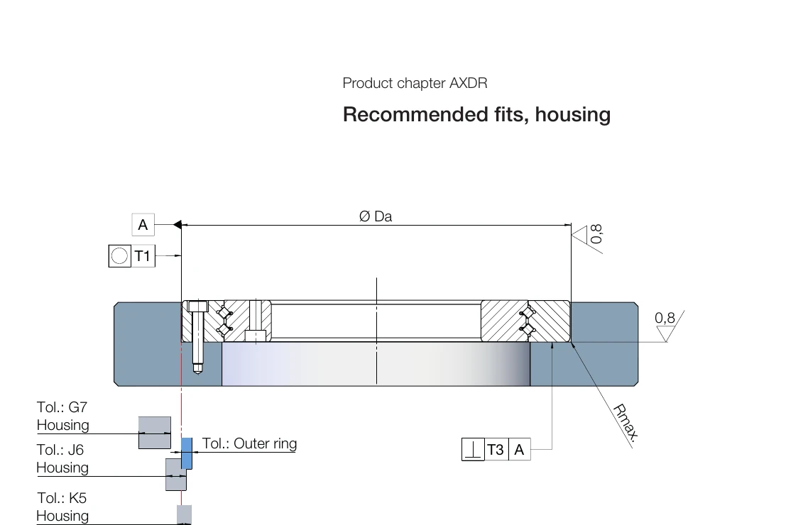 座孔配合尺寸示意圖