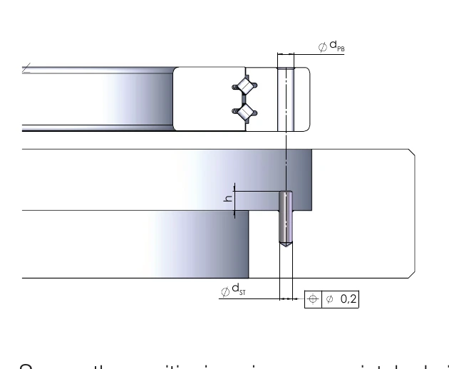 AXDR 定位孔設計圖（⌀dPB／h／⌀dST 標註）