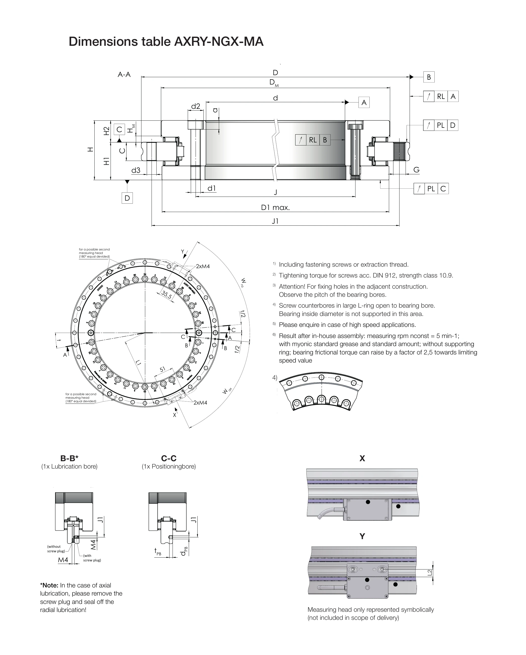 AXRY-NGX-MA 尺寸標註圖（A-A 剖面、端面與量測系統/讀頭細節）