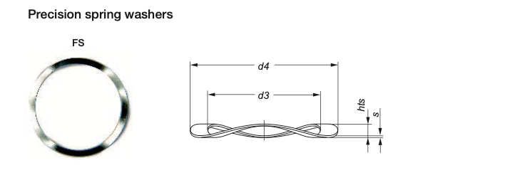 FS 彈簧墊圈技術圖