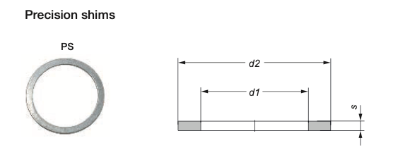 PS 調整墊片技術圖