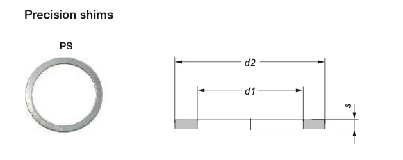 PS 調整墊片技術圖