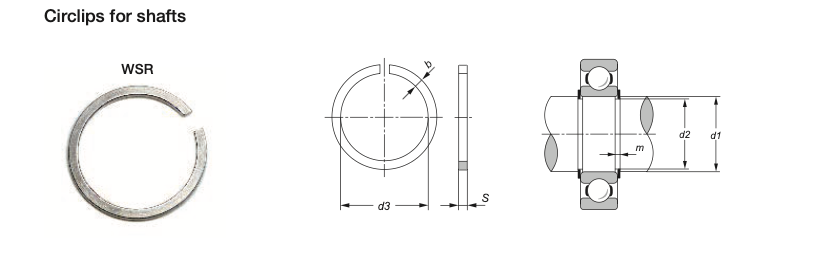 WSR 軸用擋圈技術圖