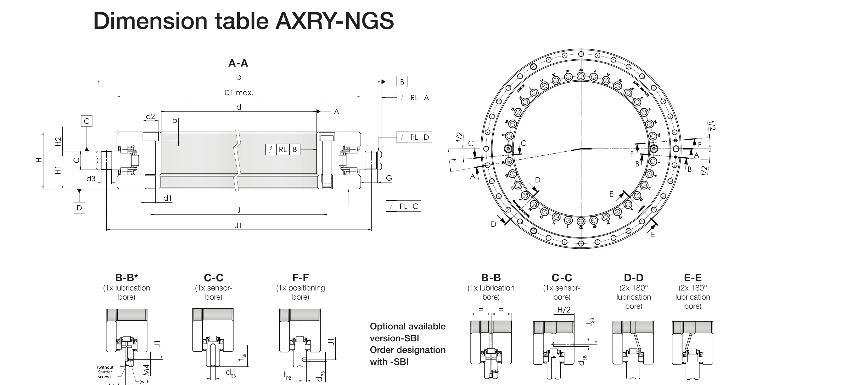 AXRY-NGS 尺寸標註圖（A-A 剖面、B-B／C-C／D-D／E-E 端面與潤滑/感測/定位孔細節）