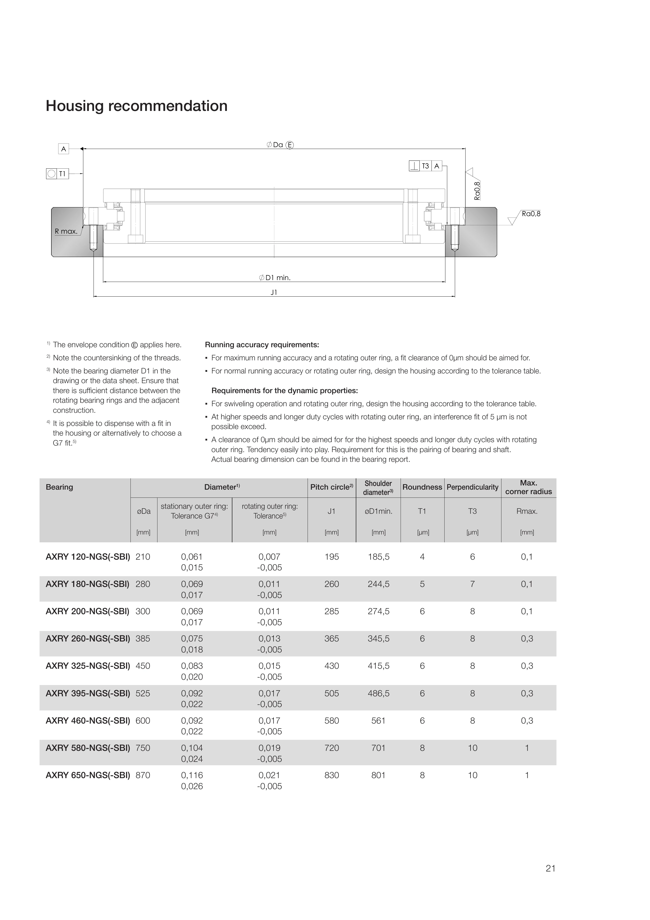 座孔配合尺寸示意圖