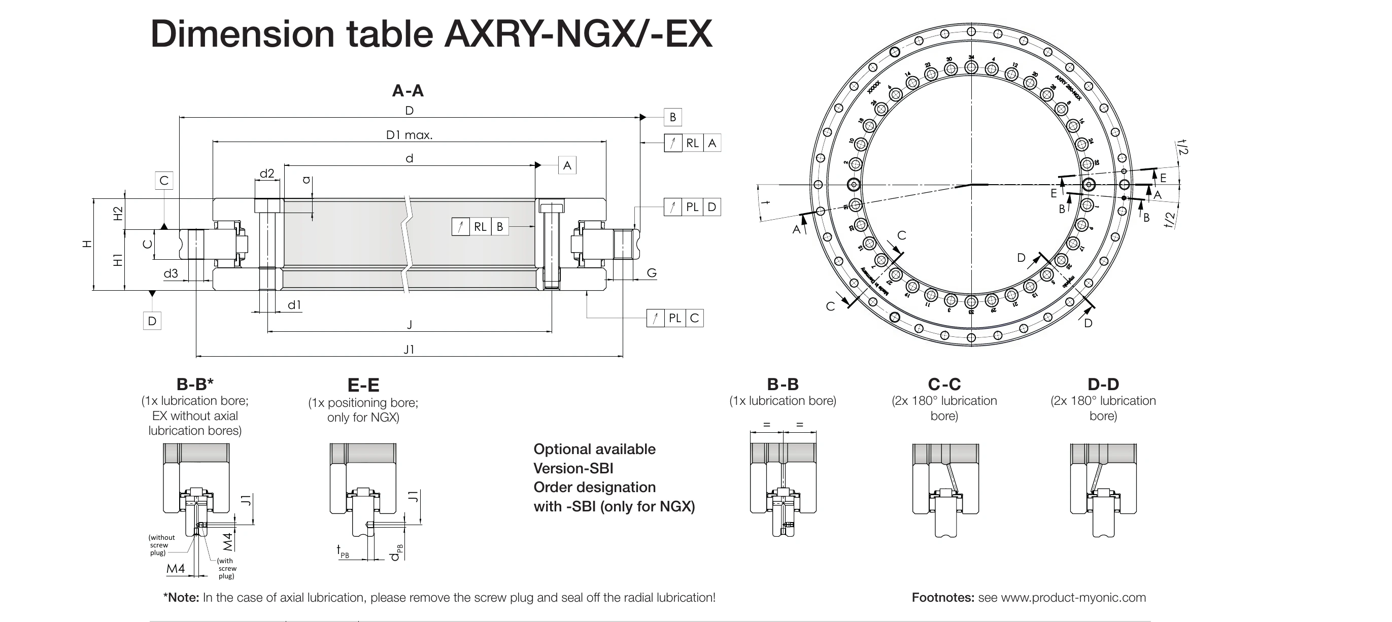 AXRY-NGX／-EX 尺寸標註圖（A-A 剖面、B-B／C-C／D-D 端面與潤滑/定位孔細節）