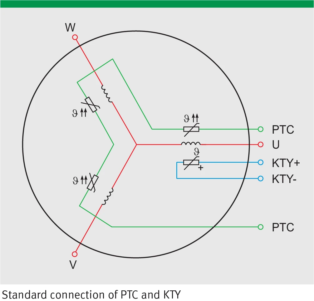 PTC 與 KTY 標準接線圖
