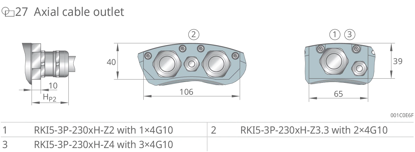 RKI5-3P-230xH 軸向電纜出線