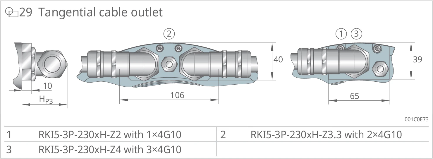 RKI5-3P-230xH 切向電纜出線