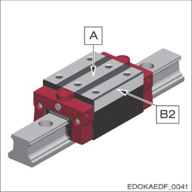 任意滑塊與導軌尺寸量測示意圖