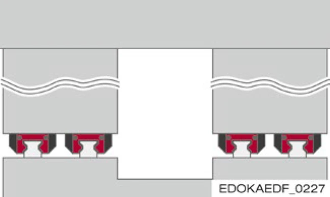 緊密排列雙軌配置