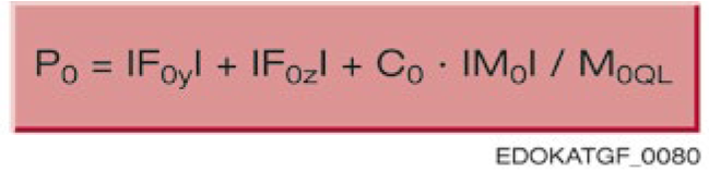 P₀ 靜態等效力公式