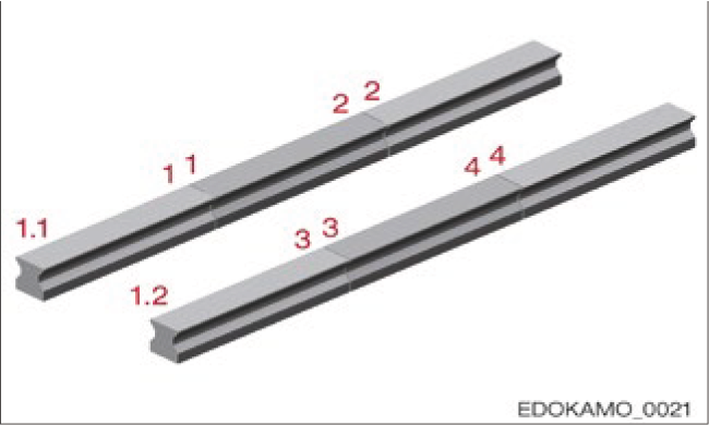 導軌連接器編號與組號標記