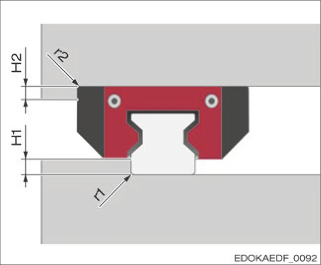 橫向定位面尺寸示意圖