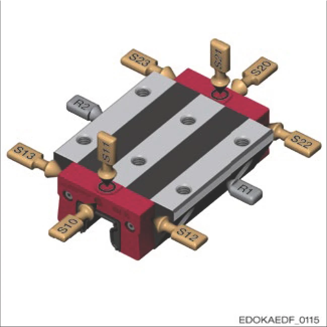 標準潤滑的滑塊潤滑連接