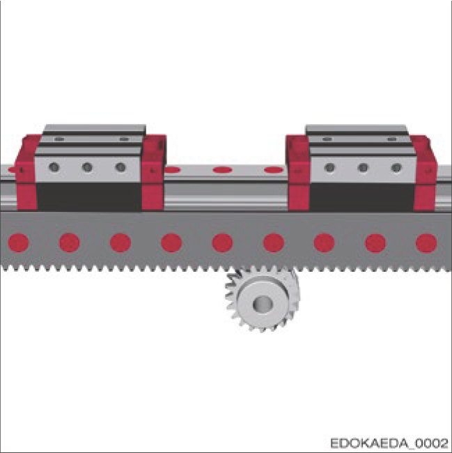 帶齒條驅動的 BZ 系統