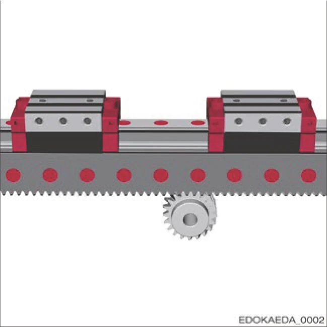 帶齒條驅動的 BZ 系統