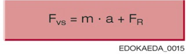 水平行程軸公式