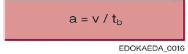 加速度公式