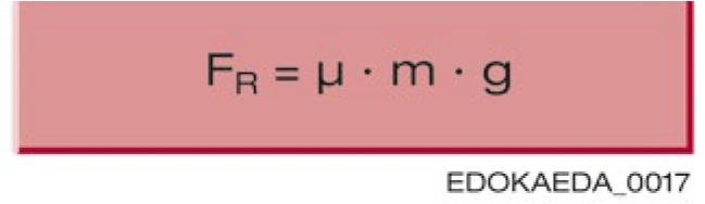 摩擦阻力公式
