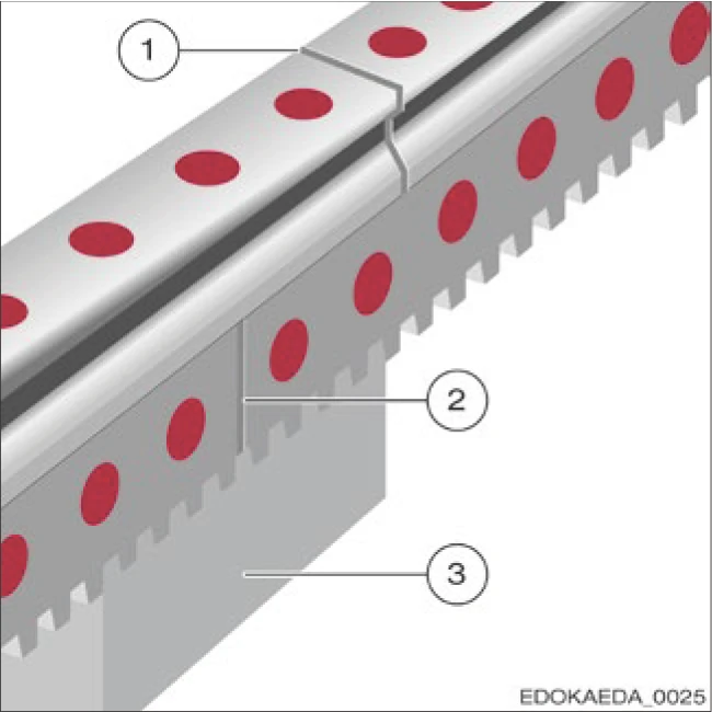 安裝多段式導軌