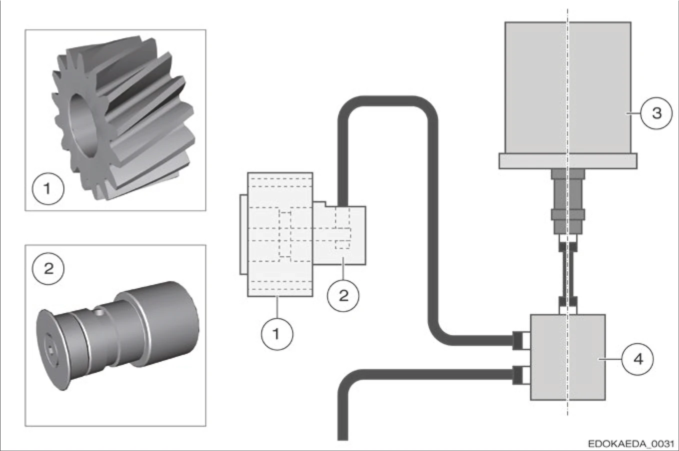 獨立潤滑劑分配器系統