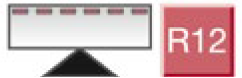 R12
