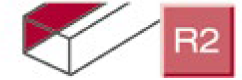 R2