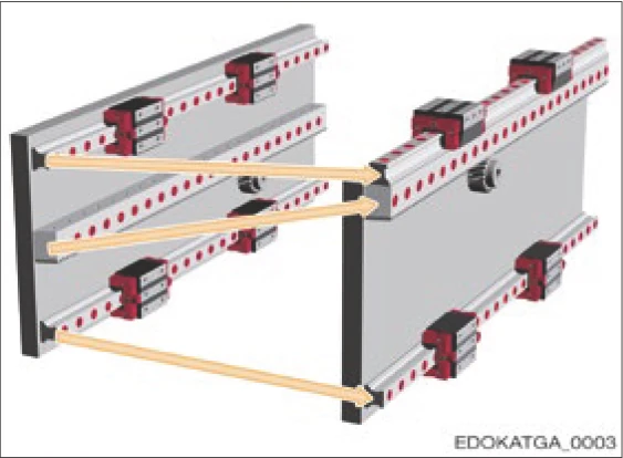 整合式齒條驅動