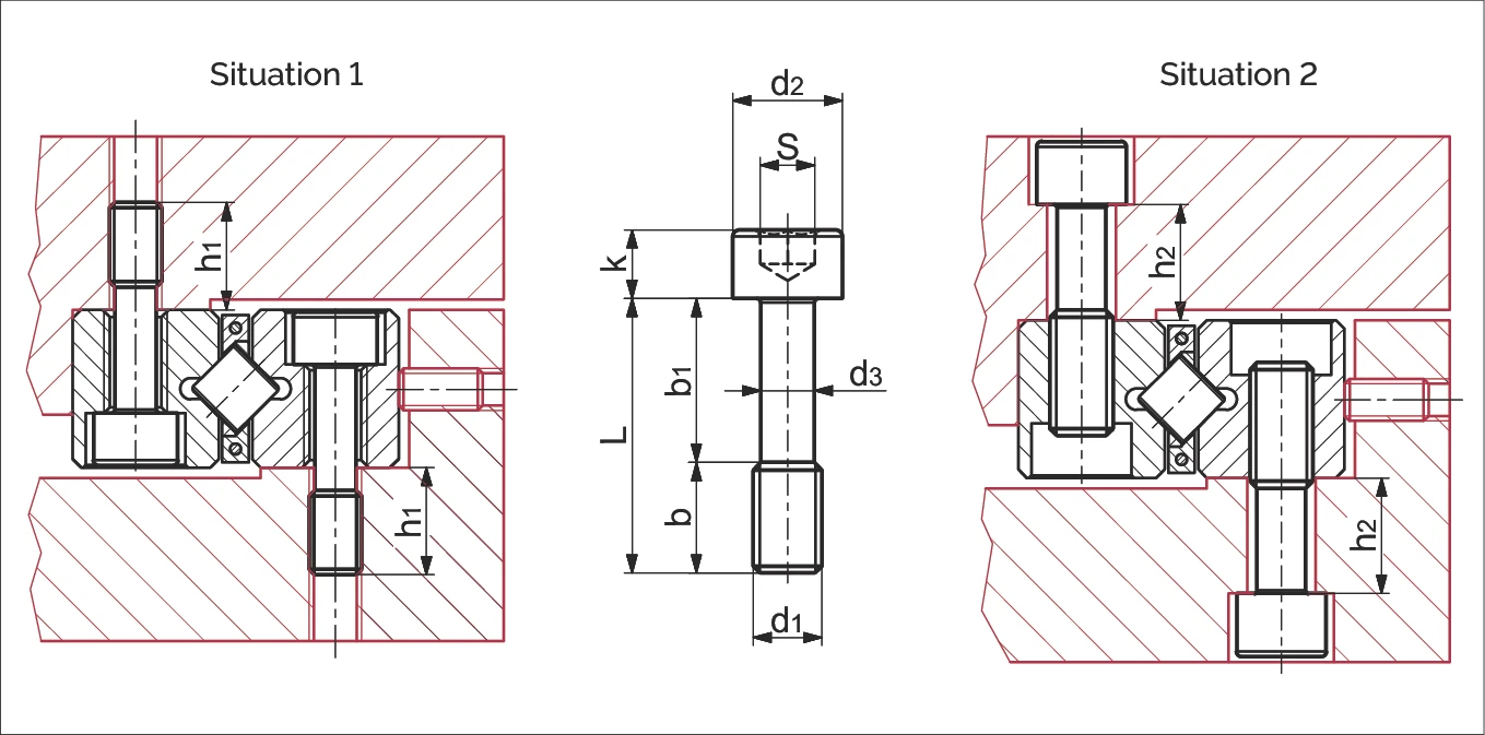 緊固螺絲 GD 尺寸圖