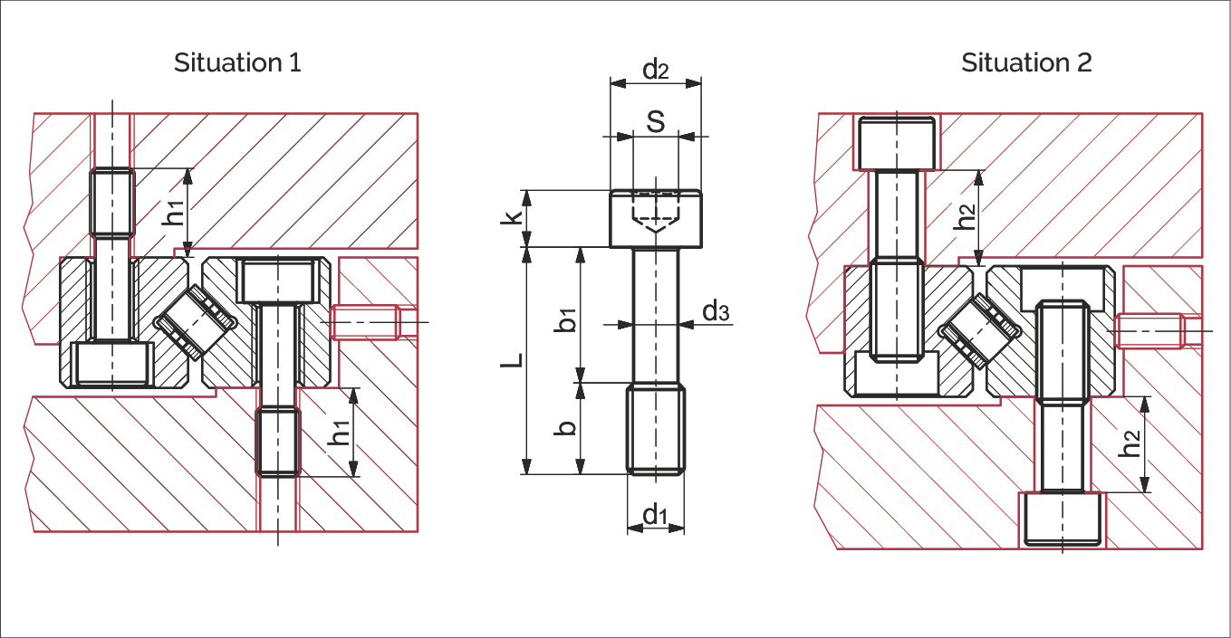 緊固螺絲 GD 尺寸圖