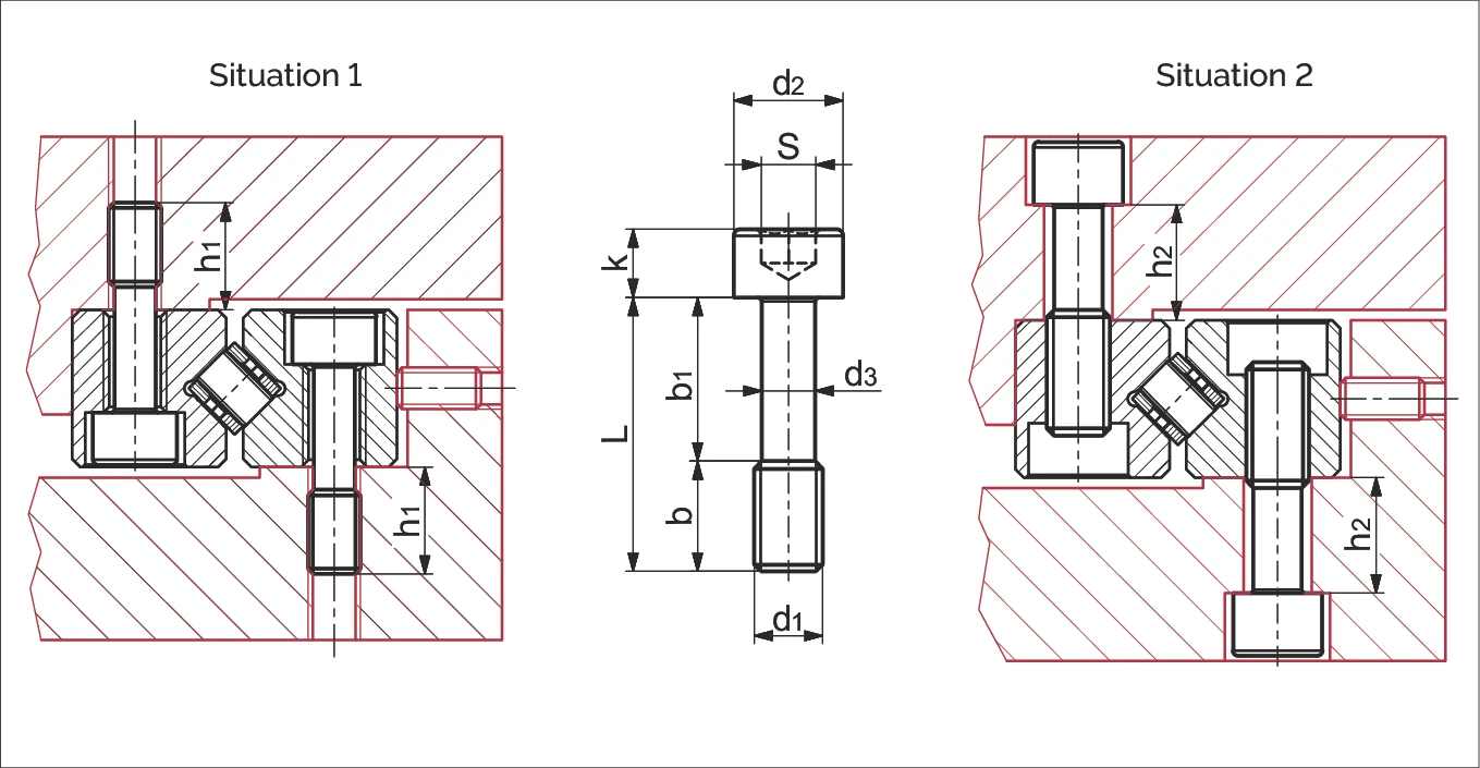 緊固螺絲 GD 尺寸圖