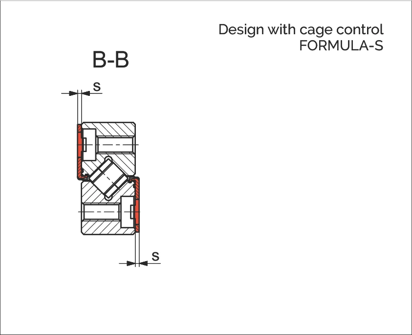 Type RNG 截面圖 B-B
