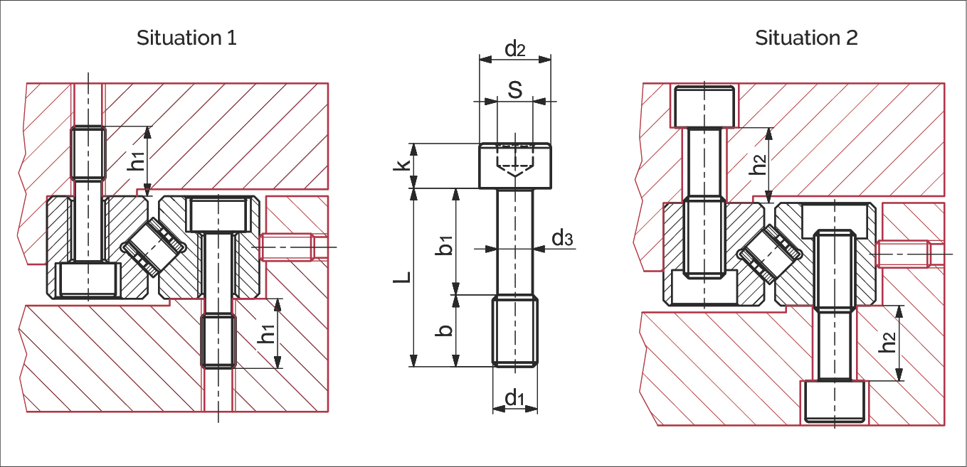 緊固螺絲 GDN 尺寸圖