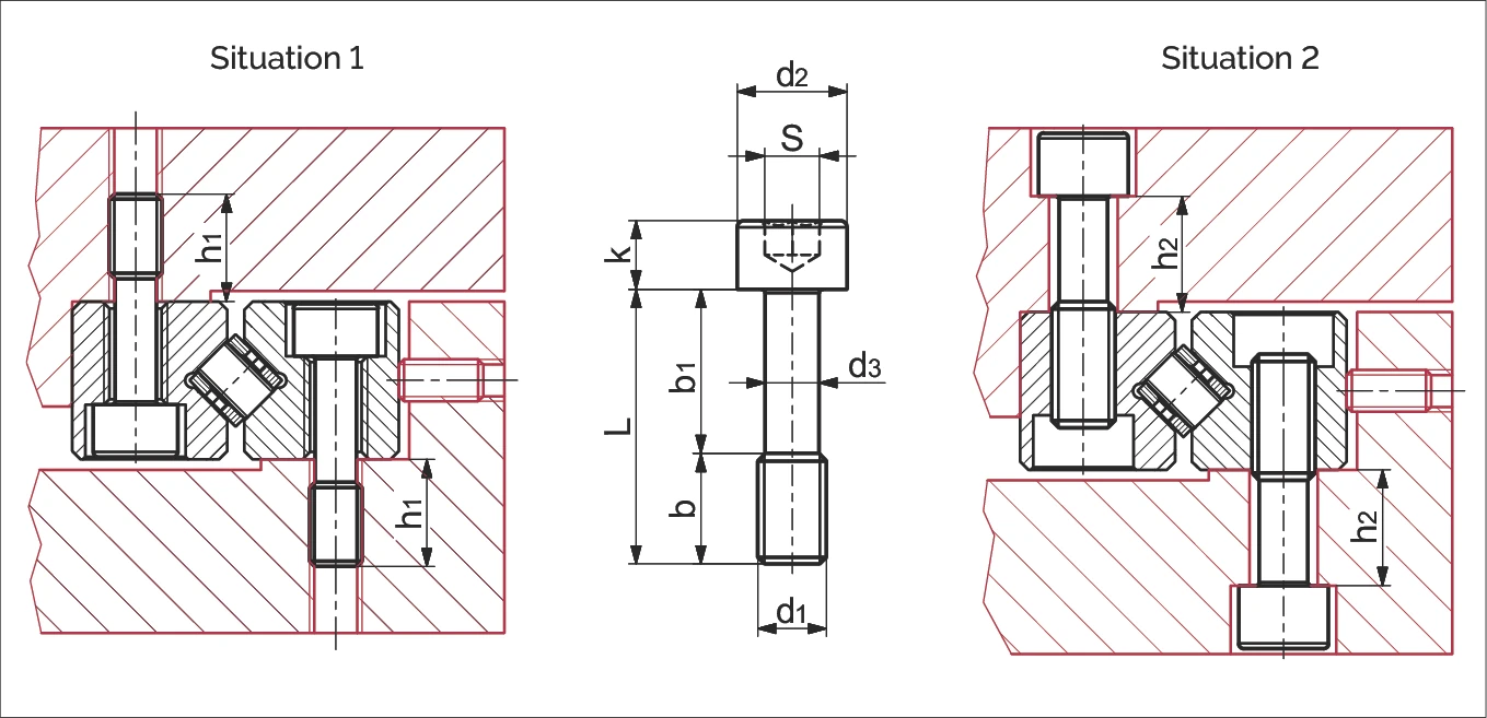 緊固螺絲 GDN 尺寸圖