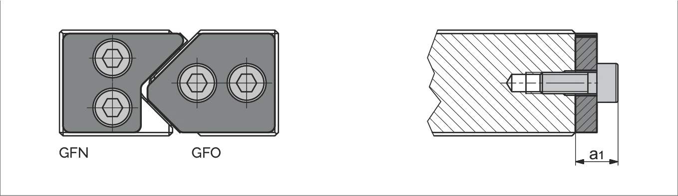 端件 GFN/GFO 尺寸圖