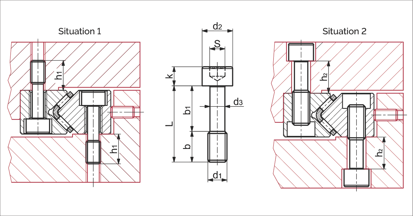 緊固螺絲 GD 尺寸圖